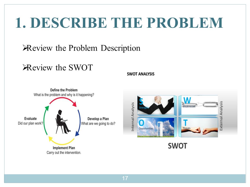1. DESCRIBE THE PROBLEM  Review the Problem Description  Review the SWOT 17