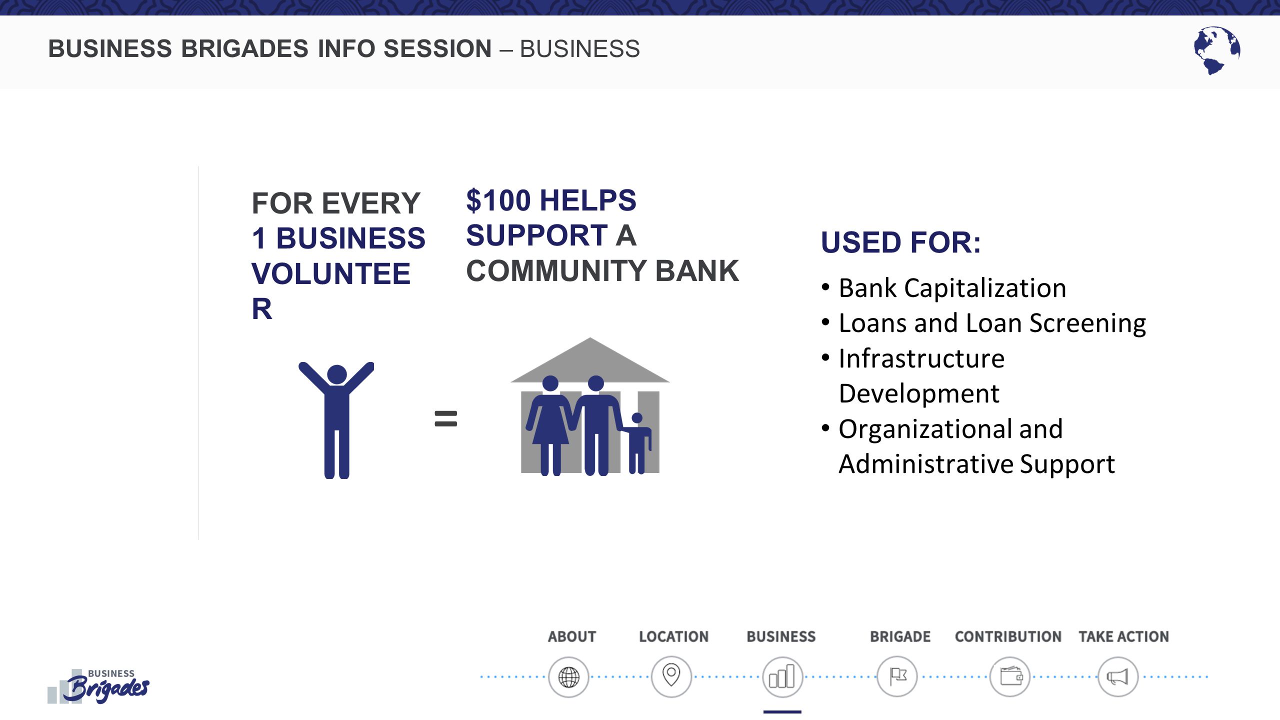 BUSINESS BRIGADES INFO SESSION – BUSINESS FOR EVERY 1 BUSINESS VOLUNTEE R $100 HELPS SUPPORT A COMMUNITY BANK = Bank Capitalization Loans and Loan Screening Infrastructure Development Organizational and Administrative Support USED FOR: