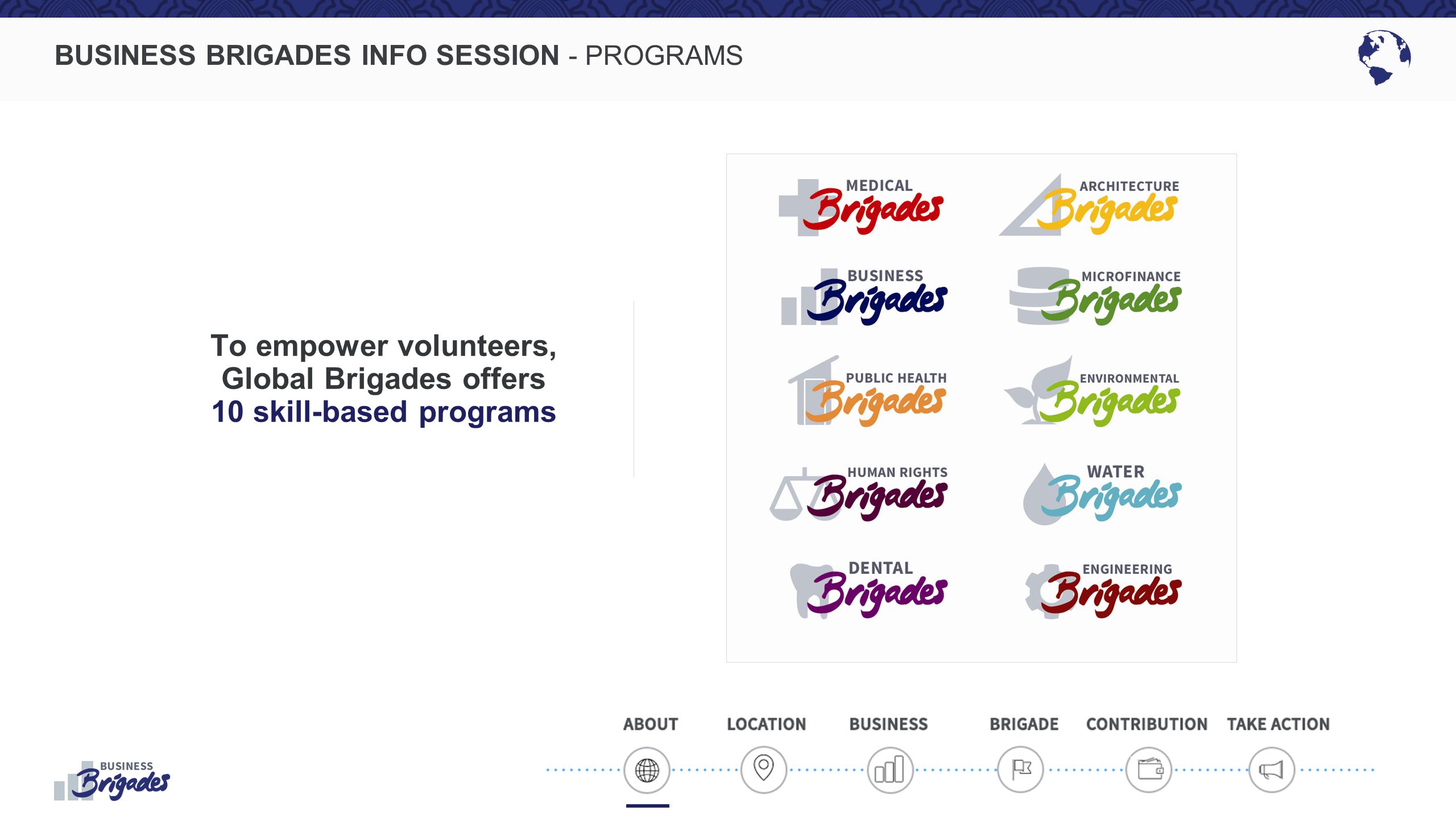 BUSINESS BRIGADES INFO SESSION - PROGRAMS To empower volunteers, Global Brigades offers 10 skill-based programs