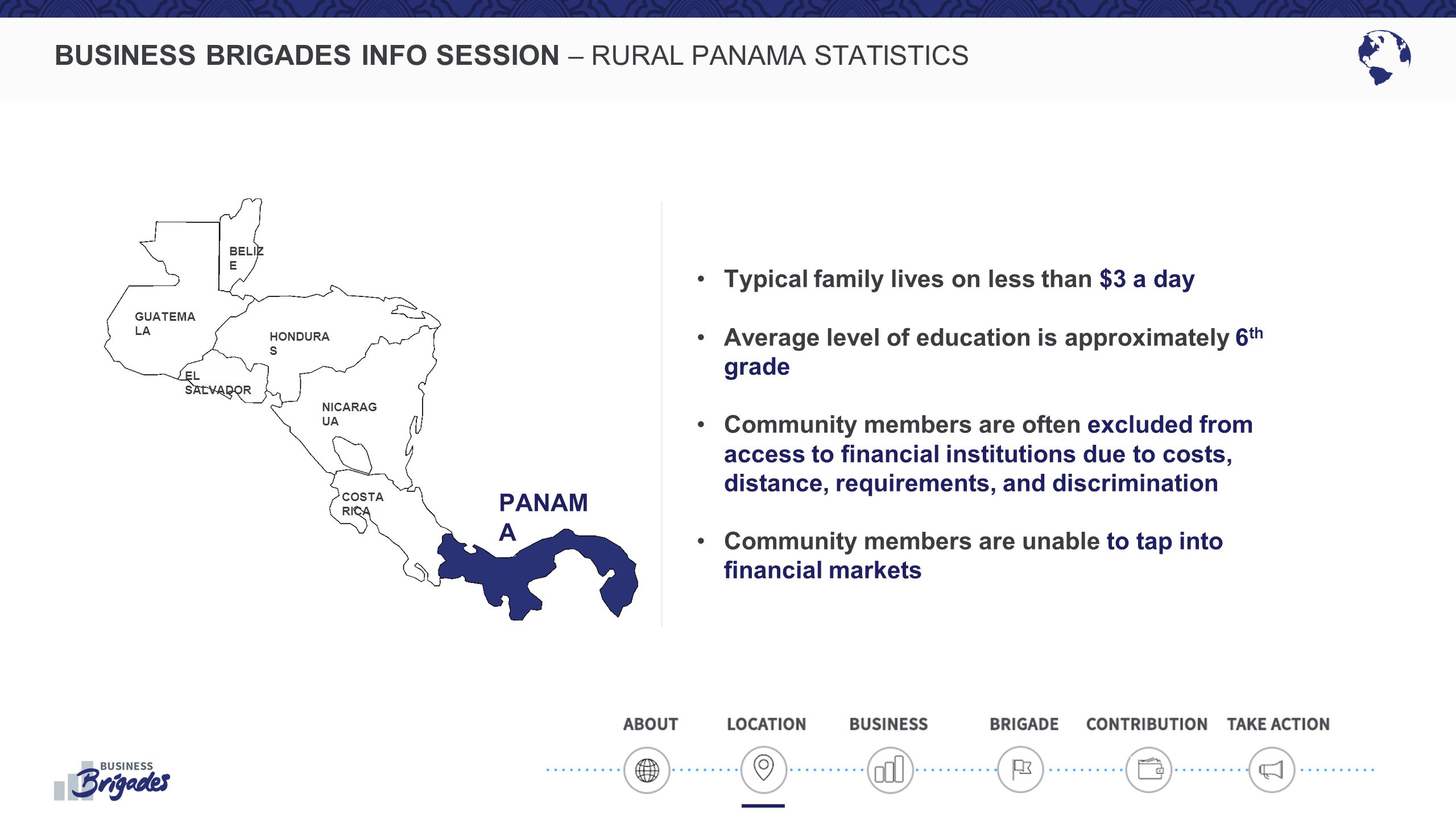 BUSINESS BRIGADES INFO SESSION – RURAL PANAMA STATISTICS Typical family lives on less than $3 a day Average level of education is approximately 6 th grade Community members are often excluded from access to financial institutions due to costs, distance, requirements, and discrimination Community members are unable to tap into financial markets PANAM A NICARAG UA COSTA RICA GUATEMA LA BELIZ E EL SALVADOR HONDURA S