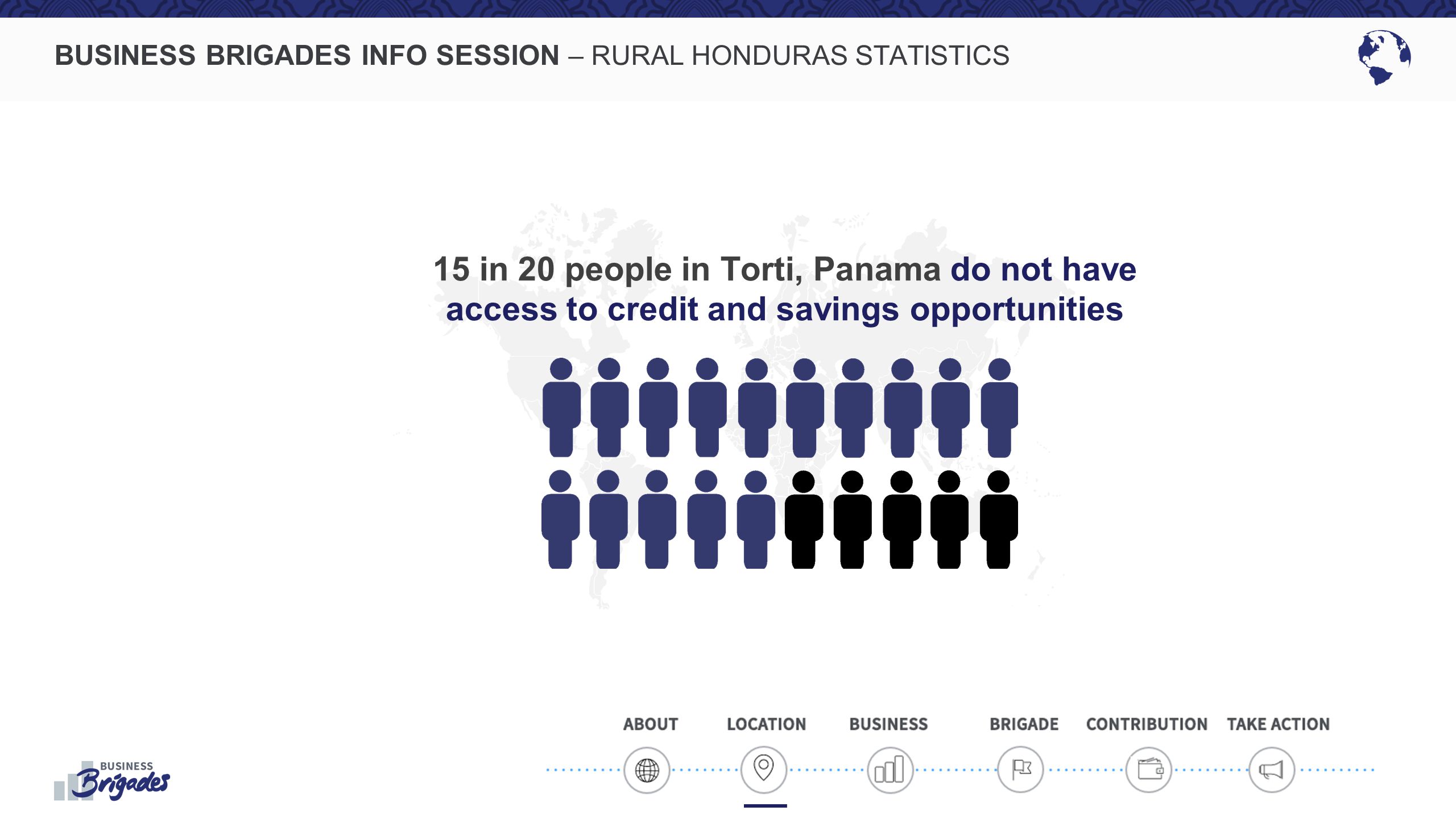 BUSINESS BRIGADES INFO SESSION – RURAL HONDURAS STATISTICS 15 in 20 people in Torti, Panama do not have access to credit and savings opportunities