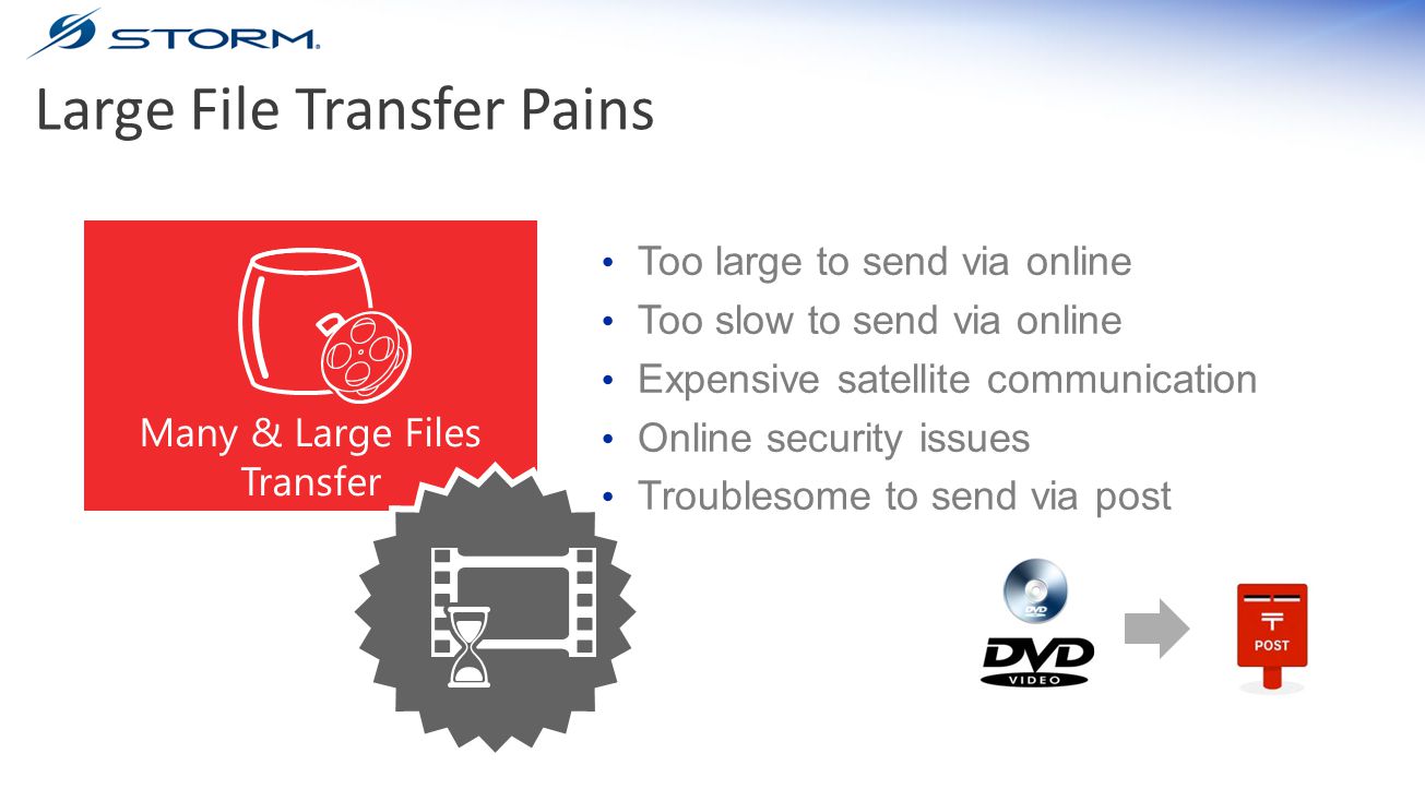 fast file transfer system solution many large files transfer too