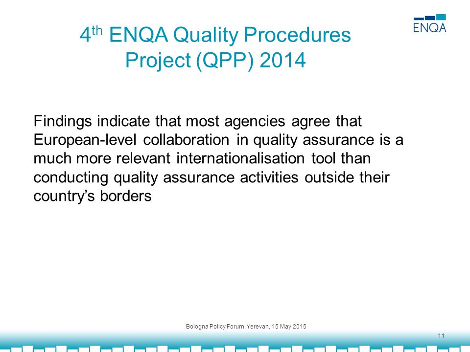 4 th ENQA Quality Procedures Project (QPP) 2014 Findings indicate that most agencies agree that European-level collaboration in quality assurance is a much more relevant internationalisation tool than conducting quality assurance activities outside their country’s borders Bologna Policy Forum, Yerevan, 15 May