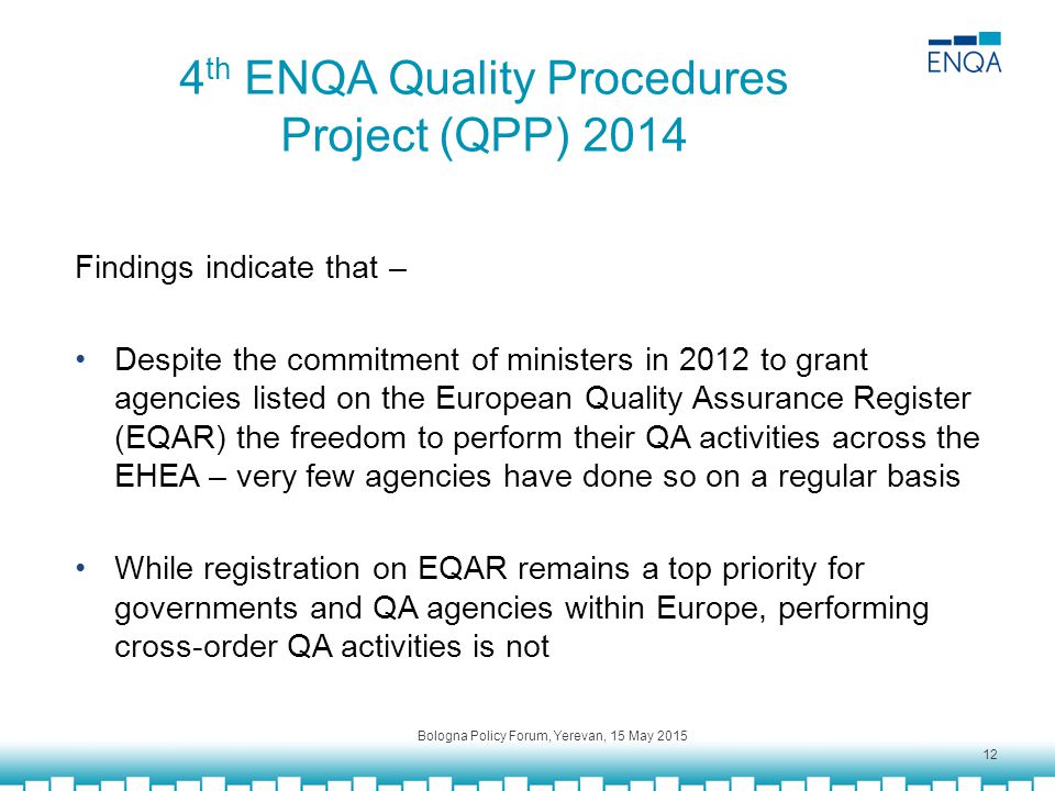 4 th ENQA Quality Procedures Project (QPP) 2014 Findings indicate that – Despite the commitment of ministers in 2012 to grant agencies listed on the European Quality Assurance Register (EQAR) the freedom to perform their QA activities across the EHEA – very few agencies have done so on a regular basis While registration on EQAR remains a top priority for governments and QA agencies within Europe, performing cross-order QA activities is not Bologna Policy Forum, Yerevan, 15 May
