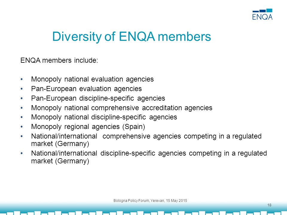 Diversity of ENQA members ENQA members include: Monopoly national evaluation agencies Pan-European evaluation agencies Pan-European discipline-specific agencies Monopoly national comprehensive accreditation agencies Monopoly national discipline-specific agencies Monopoly regional agencies (Spain) National/international comprehensive agencies competing in a regulated market (Germany) National/international discipline-specific agencies competing in a regulated market (Germany) Bologna Policy Forum, Yerevan, 15 May