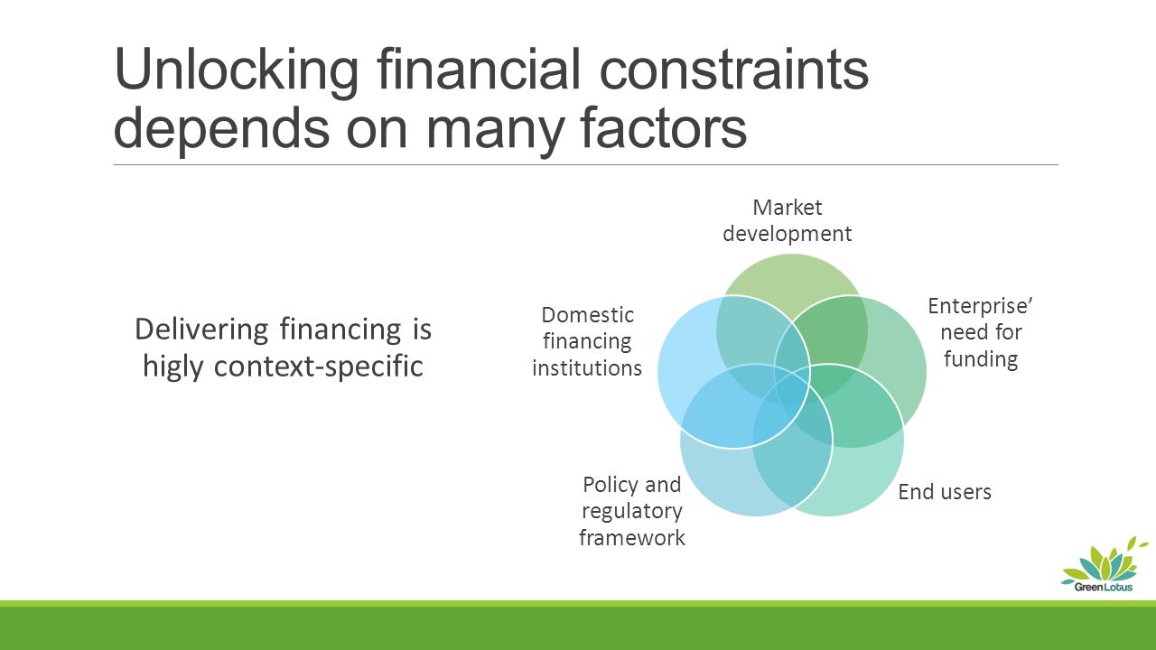 Unlocking financial constraints depends on many factors Delivering financing is higly context-specific Market development Enterprise’ need for funding End users Policy and regulatory framework Domestic financing institutions