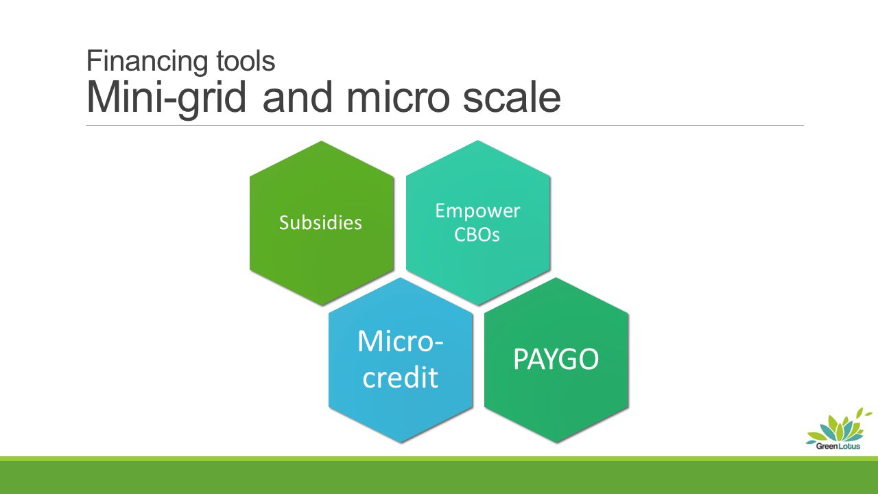 Financing tools Mini-grid and micro scale Subsidies PAYGO Empower CBOs Micro- credit