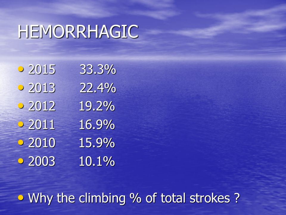 HEMORRHAGIC % % % % % % % % % % % % Why the climbing % of total strokes .
