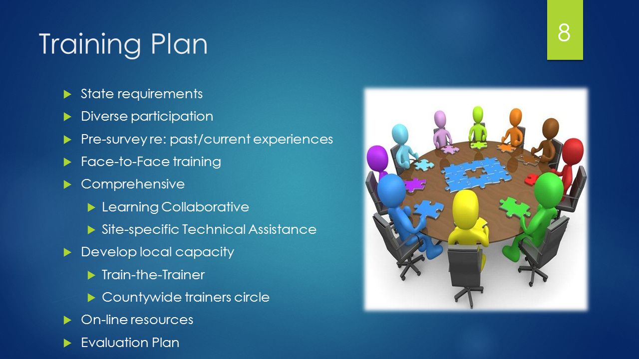 Training Plan  State requirements  Diverse participation  Pre-survey re: past/current experiences  Face-to-Face training  Comprehensive  Learning Collaborative  Site-specific Technical Assistance  Develop local capacity  Train-the-Trainer  Countywide trainers circle  On-line resources  Evaluation Plan 8