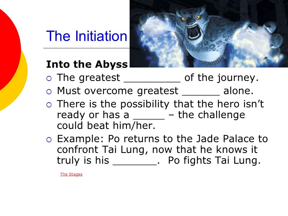 The Initiation Into the Abyss  The greatest _________ of the journey.