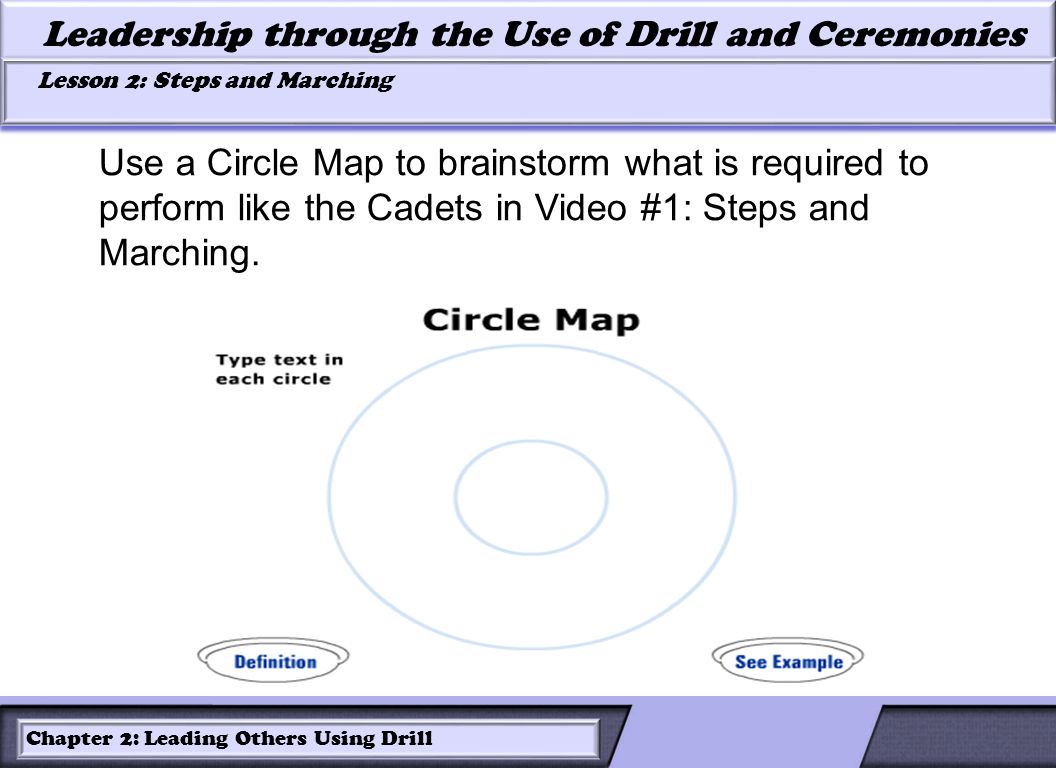 LESSON 2: ROLES OF LEADERS AND FOLLOWERS IN DRILL Leadership through the Use of Drill and Ceremonies Lesson 2: Steps and Marching Lesson 2: Steps and Marching Chapter 2: Leading Others Using Drill Use a Circle Map to brainstorm what is required to perform like the Cadets in Video #1: Steps and Marching.