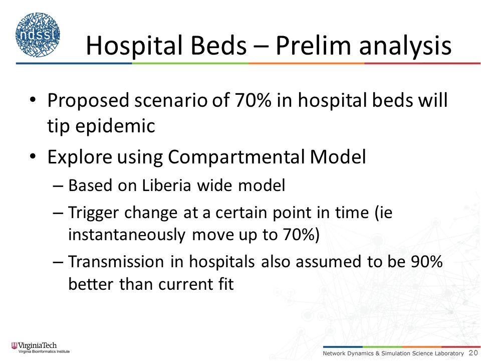 Hospital Beds – Prelim analysis Proposed scenario of 70% in hospital beds will tip epidemic Explore using Compartmental Model – Based on Liberia wide model – Trigger change at a certain point in time (ie instantaneously move up to 70%) – Transmission in hospitals also assumed to be 90% better than current fit 20