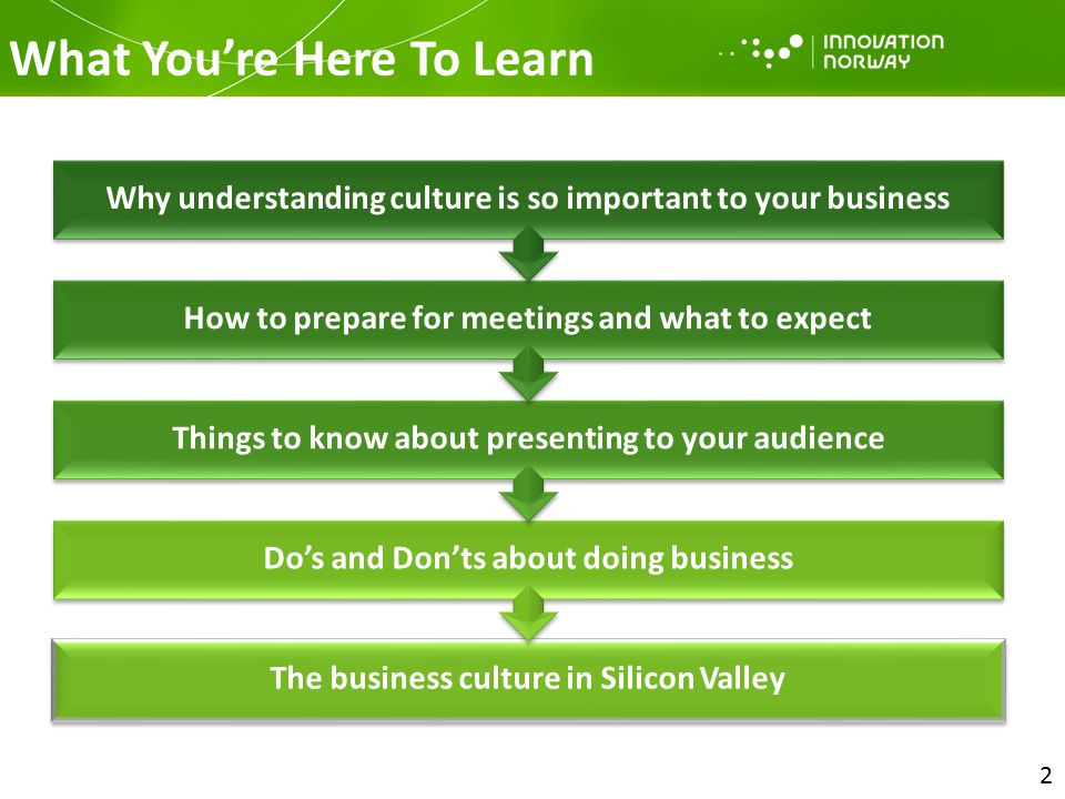 What You’re Here To Learn 2 The business culture in Silicon Valley Do’s and Don’ts about doing business Things to know about presenting to your audience How to prepare for meetings and what to expect Why understanding culture is so important to your business