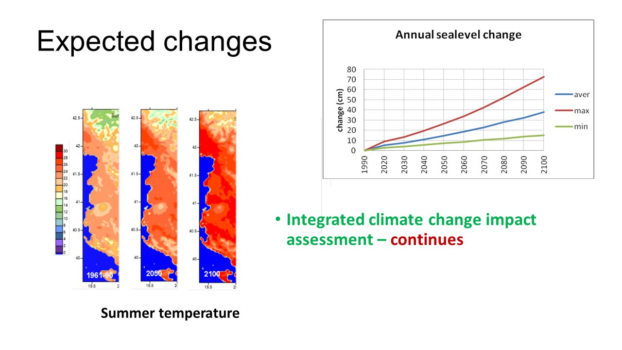 Expected changes Integrated climate change impact assessment – continues Summer temperature