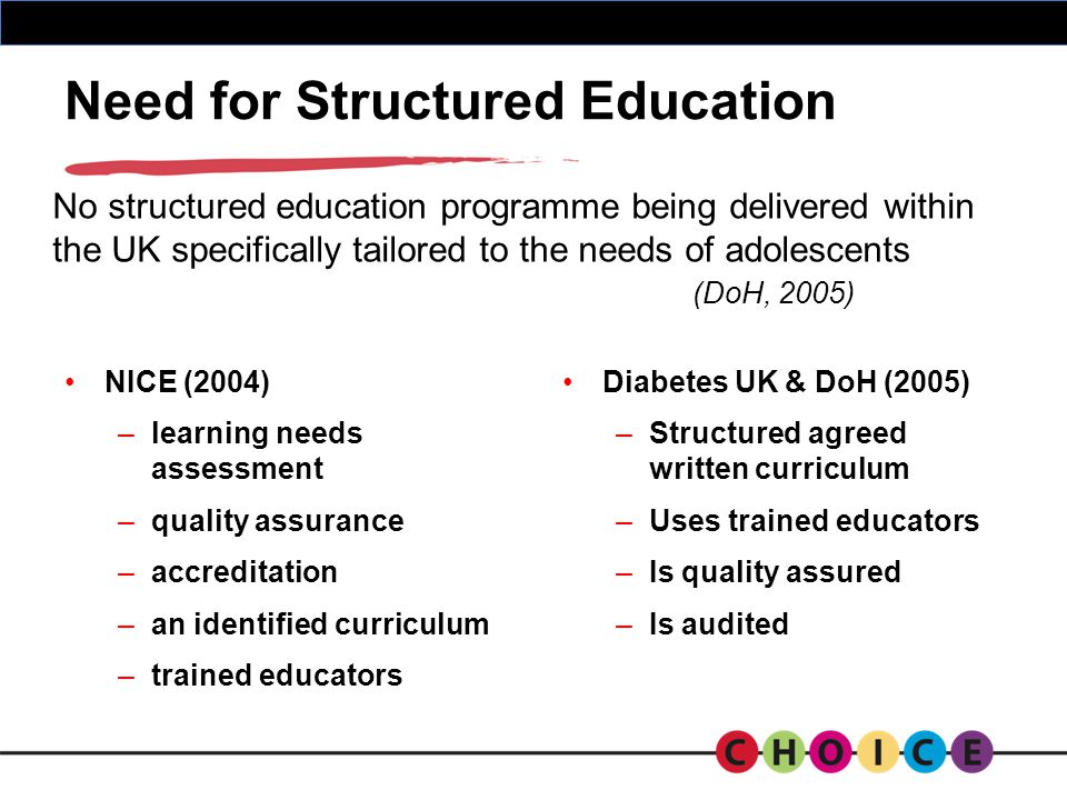 Need for Structured Education NICE (2004) –learning needs assessment –quality assurance –accreditation –an identified curriculum –trained educators Diabetes UK & DoH (2005) –Structured agreed written curriculum –Uses trained educators –Is quality assured –Is audited No structured education programme being delivered within the UK specifically tailored to the needs of adolescents (DoH, 2005)