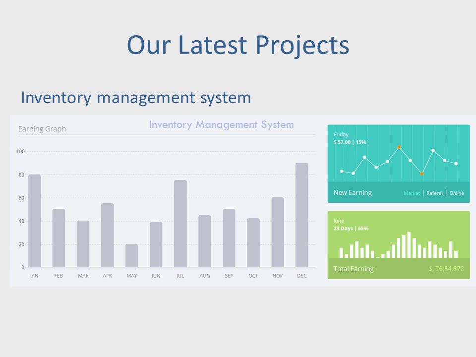 Our Latest Projects Inventory management system