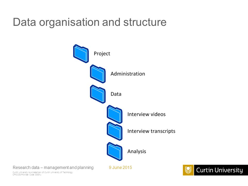 Curtin University is a trademark of Curtin University of Technology CRICOS Provider Code 00301J Data organisation and structure Research data – management and planning9 June 2015