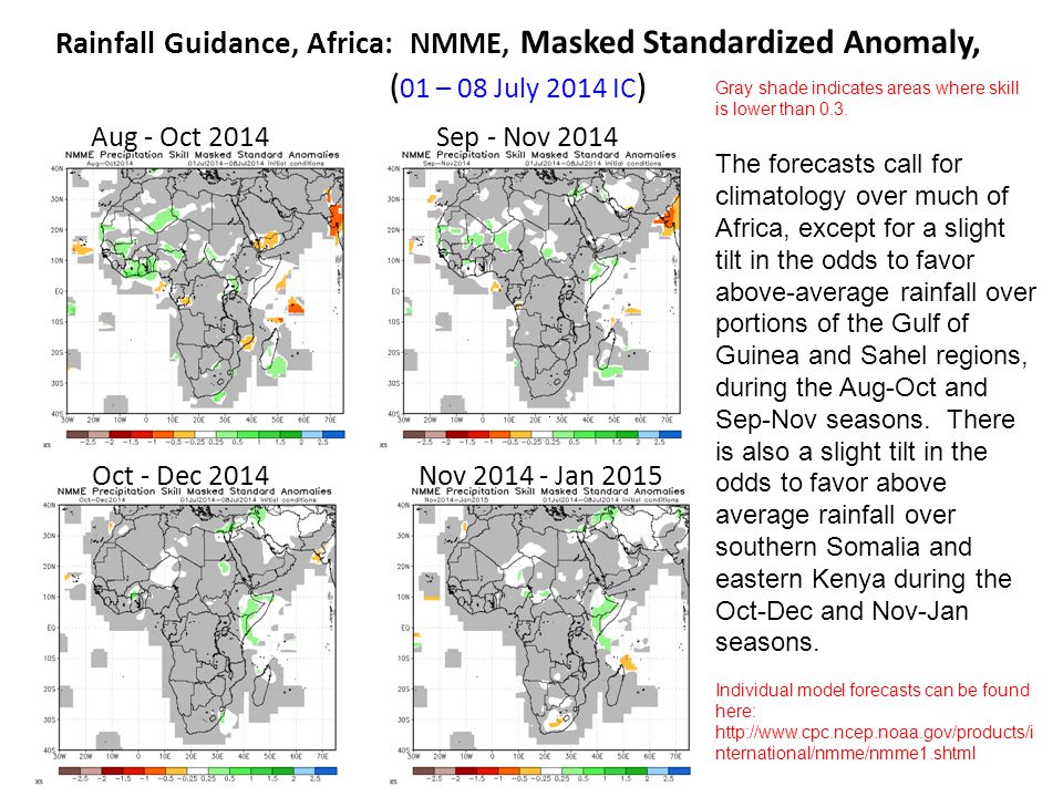 Rainfall Guidance, Africa: NMME, Masked Standardized Anomaly, ( 01 – 08 July 2014 IC ) Aug - Oct 2014Sep - Nov 2014 Oct - Dec 2014Nov Jan 2015 The forecasts call for climatology over much of Africa, except for a slight tilt in the odds to favor above-average rainfall over portions of the Gulf of Guinea and Sahel regions, during the Aug-Oct and Sep-Nov seasons.