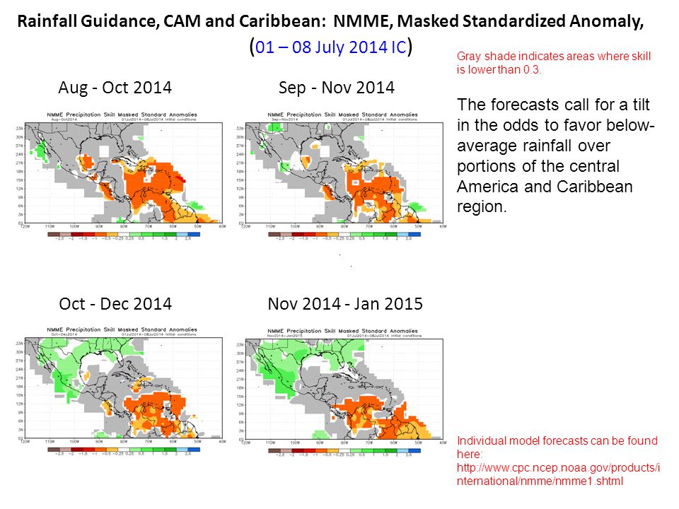 Rainfall Guidance, CAM and Caribbean: NMME, Masked Standardized Anomaly, ( 01 – 08 July 2014 IC ) Aug - Oct 2014Sep - Nov 2014 Oct - Dec 2014Nov Jan 2015 The forecasts call for a tilt in the odds to favor below- average rainfall over portions of the central America and Caribbean region.