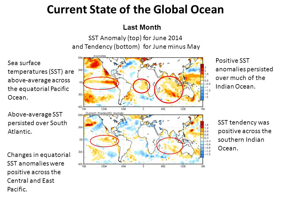Sea surface temperatures (SST) are above-average across the equatorial Pacific Ocean.