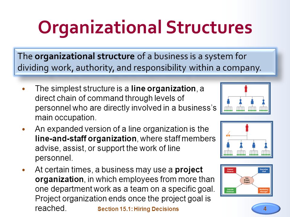 Organizational Structures The simplest structure is a line organization, a direct chain of command through levels of personnel who are directly involved in a business’s main occupation.