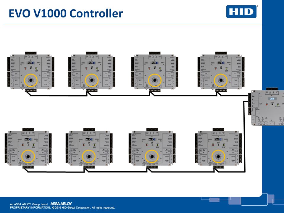 Introduction to VertX EVO Hardware. EVO V1000 Controller An ASSA ABLOY  Group brand PROPRIETARY INFORMATION. © 2010 HID Global Corporation. All  rights. - ppt download