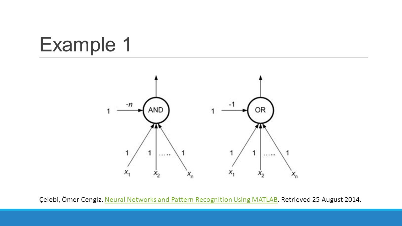Neural Networks For Pattern Recognition Awesome Inspiration Ideas Neural Networks For Pattern Recognition Awesome Inspiration Ideas