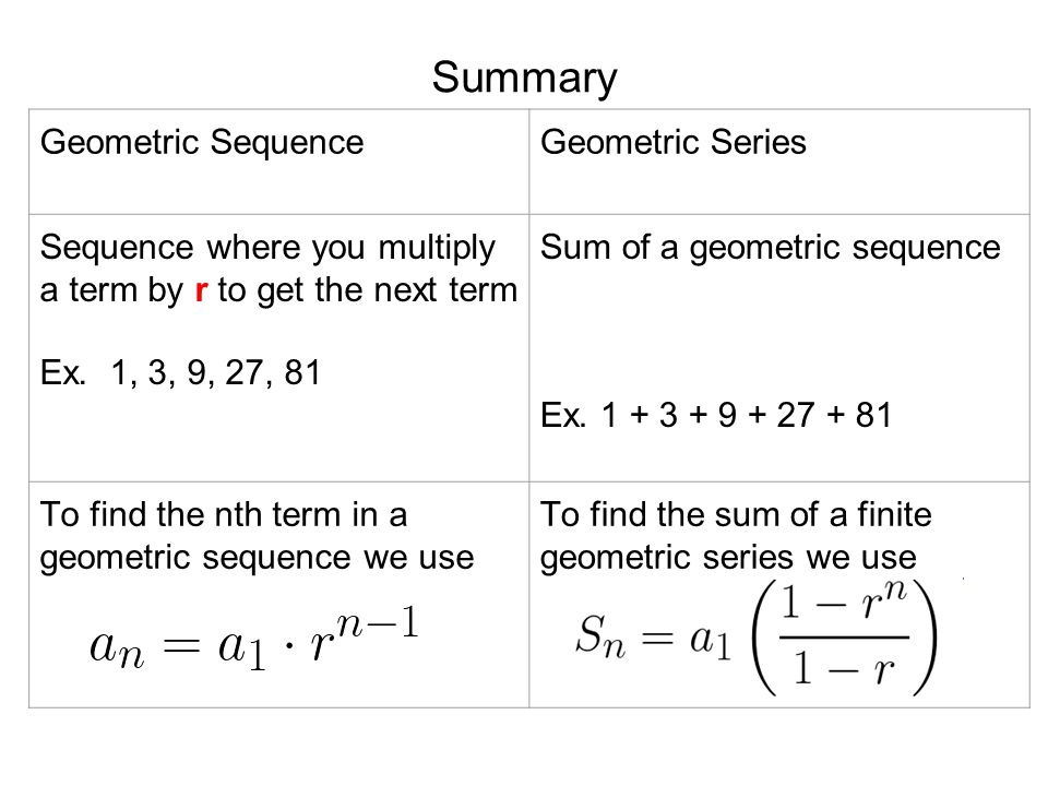 Summary Geometric SequenceGeometric Series Sequence where you multiply a term by r to get the next term Ex.