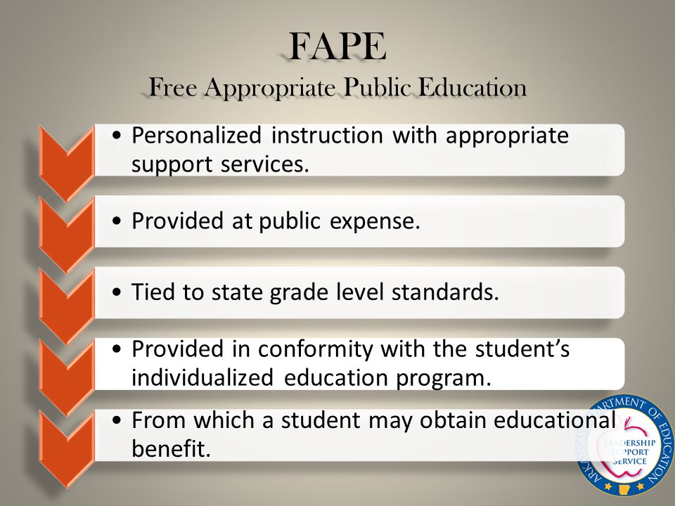FAPE Free Appropriate Public Education