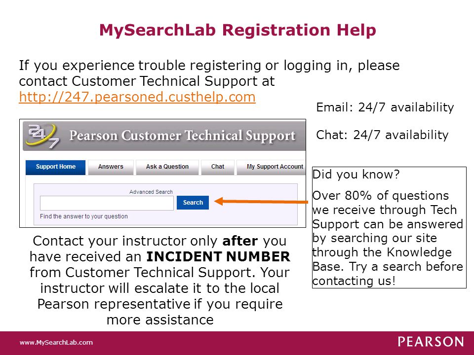 MySearchLab Registration Help If you experience trouble registering or logging in, please contact Customer Technical Support at /7 availability Chat: 24/7 availability Did you know.