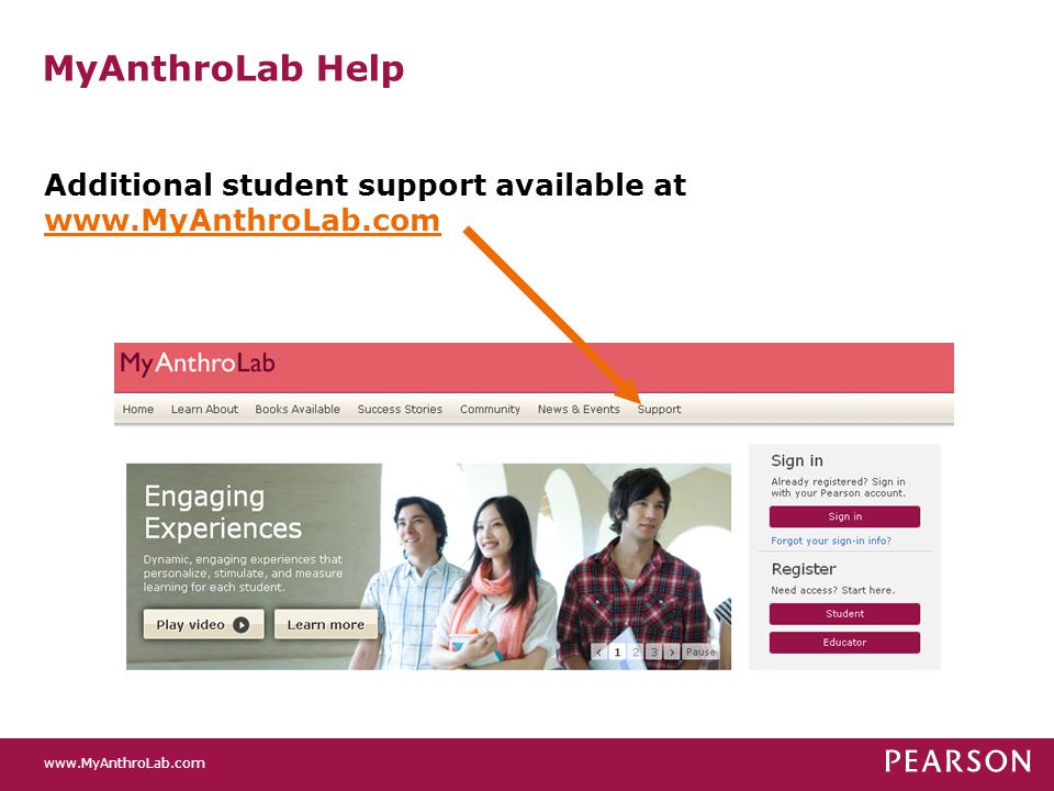 MyAnthroLab Help Additional student support available at