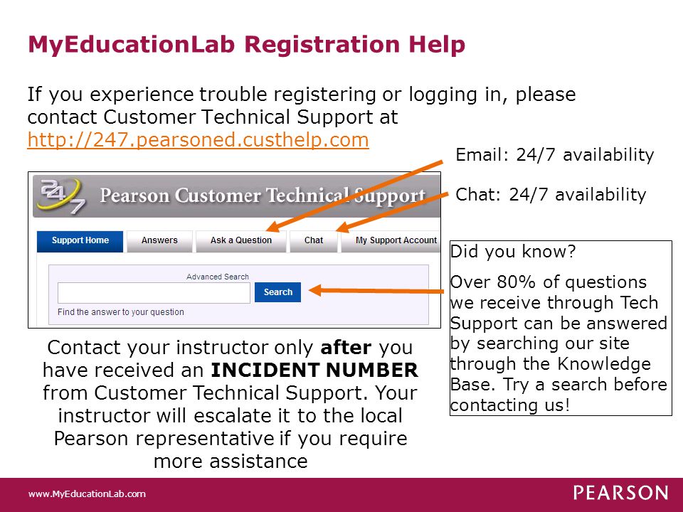 MyEducationLab Registration Help If you experience trouble registering or logging in, please contact Customer Technical Support at /7 availability Chat: 24/7 availability Did you know.