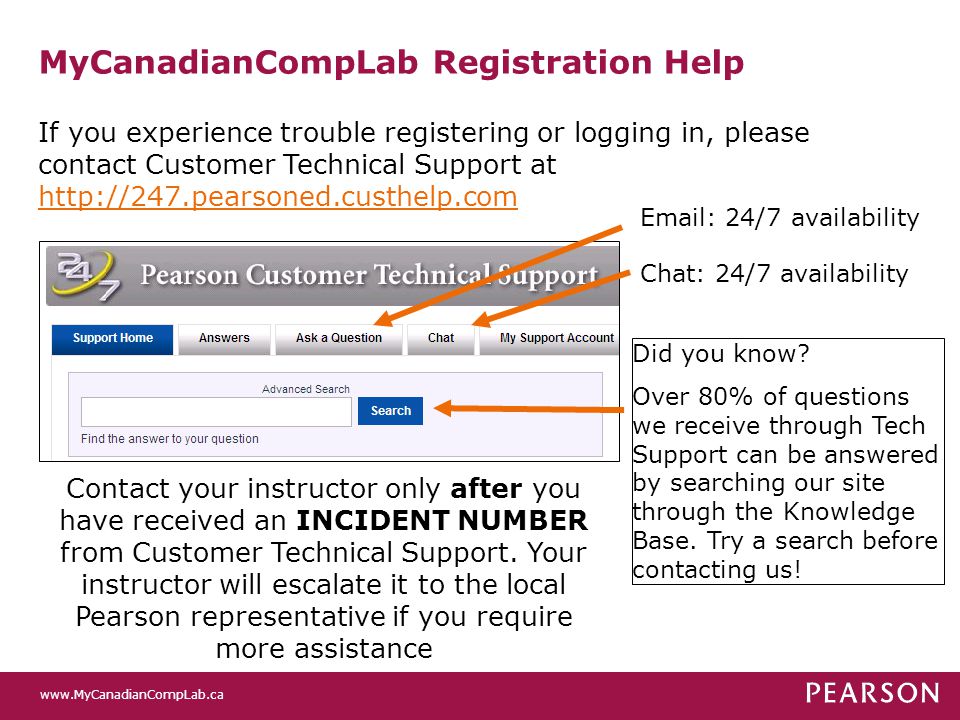 MyCanadianCompLab Registration Help If you experience trouble registering or logging in, please contact Customer Technical Support at /7 availability Chat: 24/7 availability Did you know.