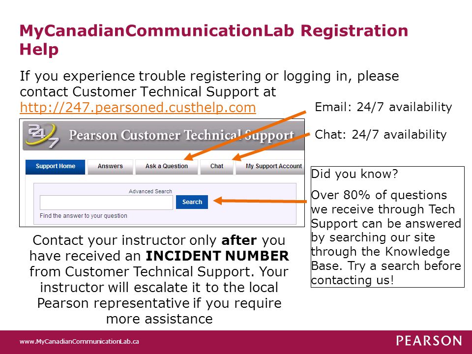 MyCanadianCommunicationLab Registration Help If you experience trouble registering or logging in, please contact Customer Technical Support at /7 availability Chat: 24/7 availability Did you know.