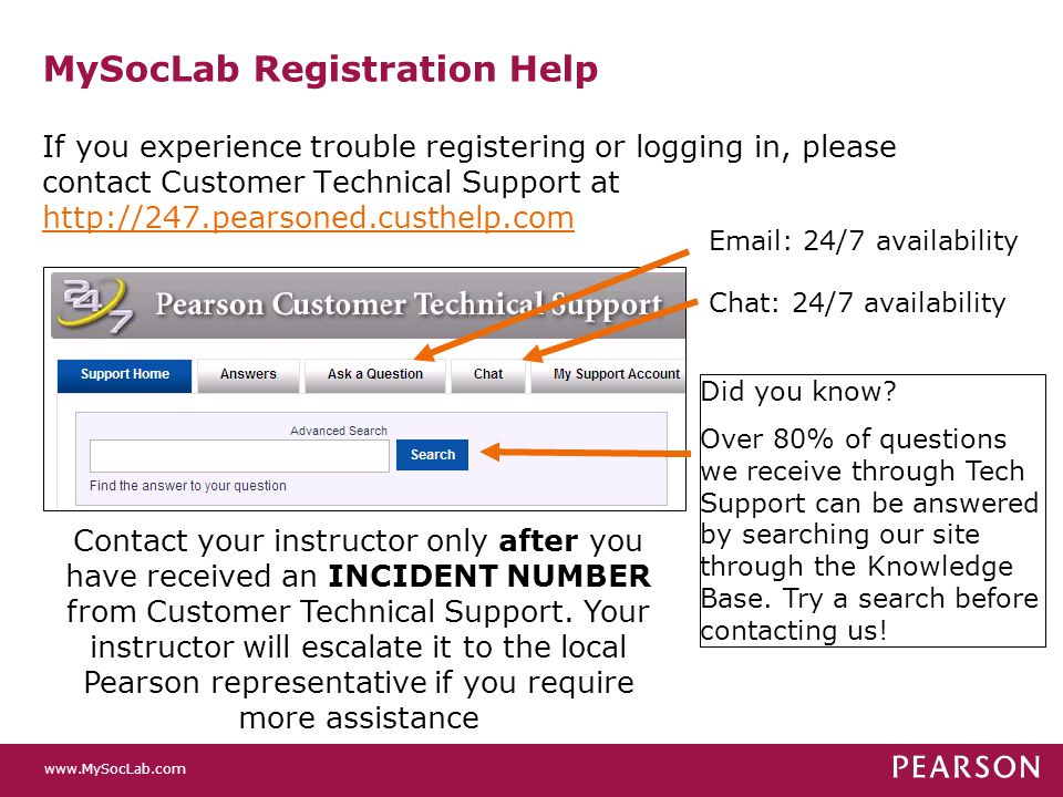 MySocLab Registration Help If you experience trouble registering or logging in, please contact Customer Technical Support at /7 availability Chat: 24/7 availability Did you know.