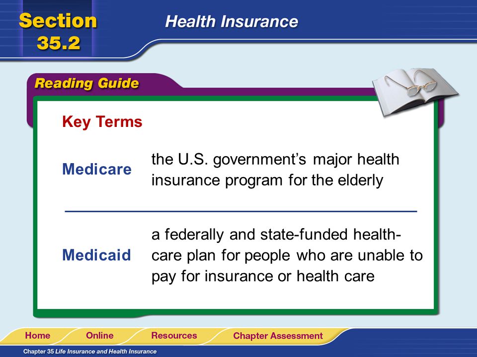 Key Terms Medicare the U.S.