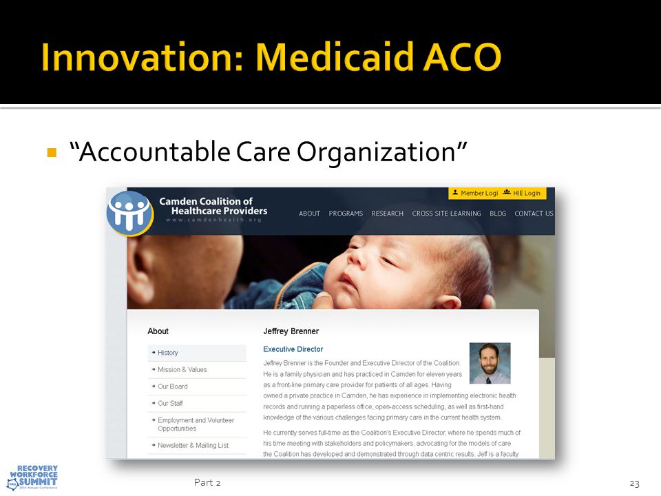  Accountable Care Organization 23Part 2
