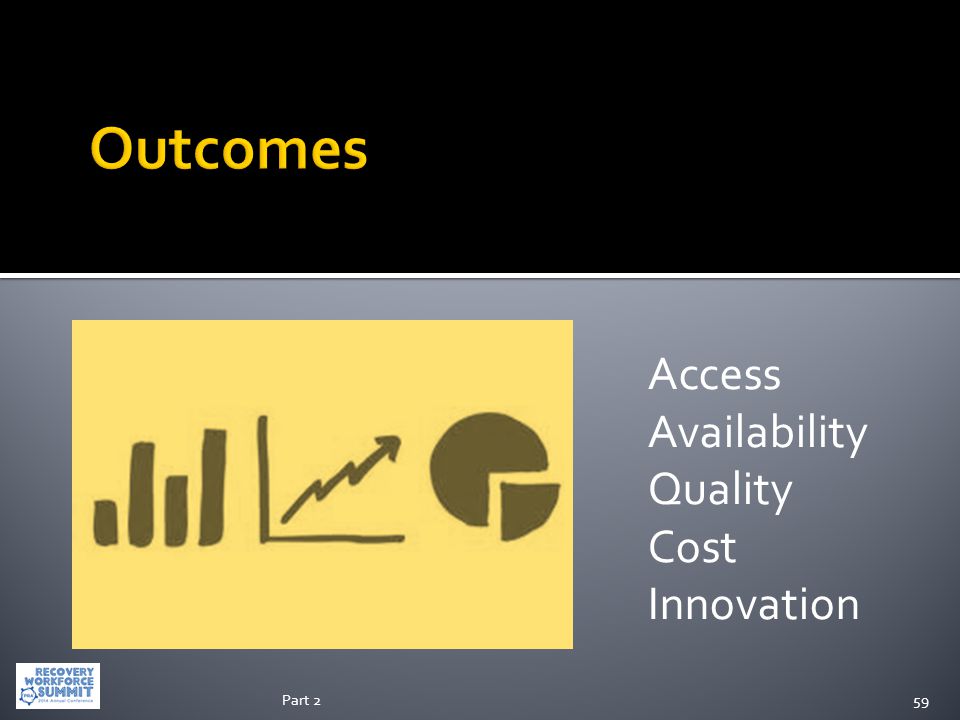 Access Availability Quality Cost Innovation 59Part 2