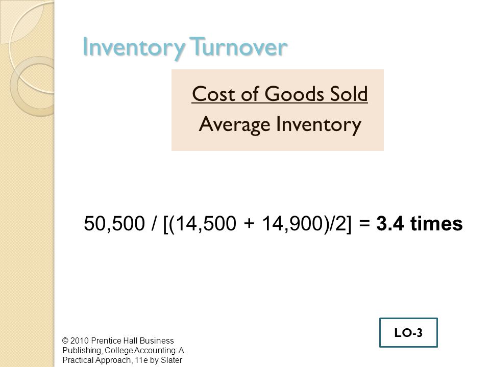 Inventory Turnover Cost of Goods Sold Average Inventory © 2010 Prentice Hall Business Publishing, College Accounting: A Practical Approach, 11e by Slater 50,500 / [(14, ,900)/2] = 3.4 times LO-3