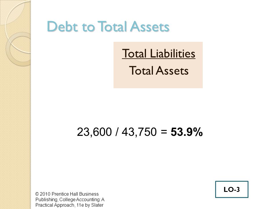 Debt to Total Assets Total Liabilities Total Assets © 2010 Prentice Hall Business Publishing, College Accounting: A Practical Approach, 11e by Slater 23,600 / 43,750 = 53.9% LO-3