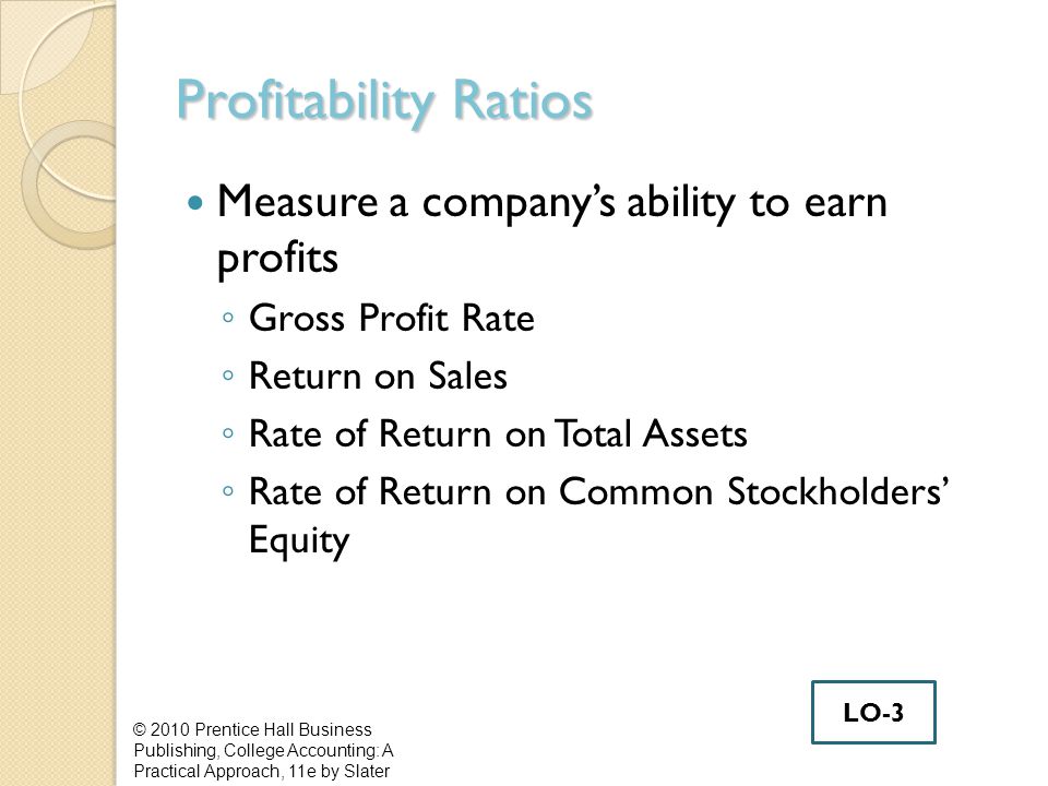 Profitability Ratios Measure a company’s ability to earn profits ◦ Gross Profit Rate ◦ Return on Sales ◦ Rate of Return on Total Assets ◦ Rate of Return on Common Stockholders’ Equity © 2010 Prentice Hall Business Publishing, College Accounting: A Practical Approach, 11e by Slater LO-3