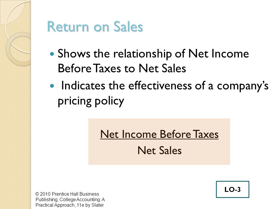 Return on Sales Shows the relationship of Net Income Before Taxes to Net Sales Indicates the effectiveness of a company’s pricing policy Net Income Before Taxes Net Sales © 2010 Prentice Hall Business Publishing, College Accounting: A Practical Approach, 11e by Slater LO-3