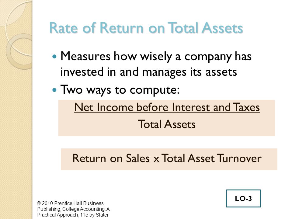 Rate of Return on Total Assets Measures how wisely a company has invested in and manages its assets Two ways to compute: Net Income before Interest and Taxes Total Assets Return on Sales x Total Asset Turnover © 2010 Prentice Hall Business Publishing, College Accounting: A Practical Approach, 11e by Slater LO-3