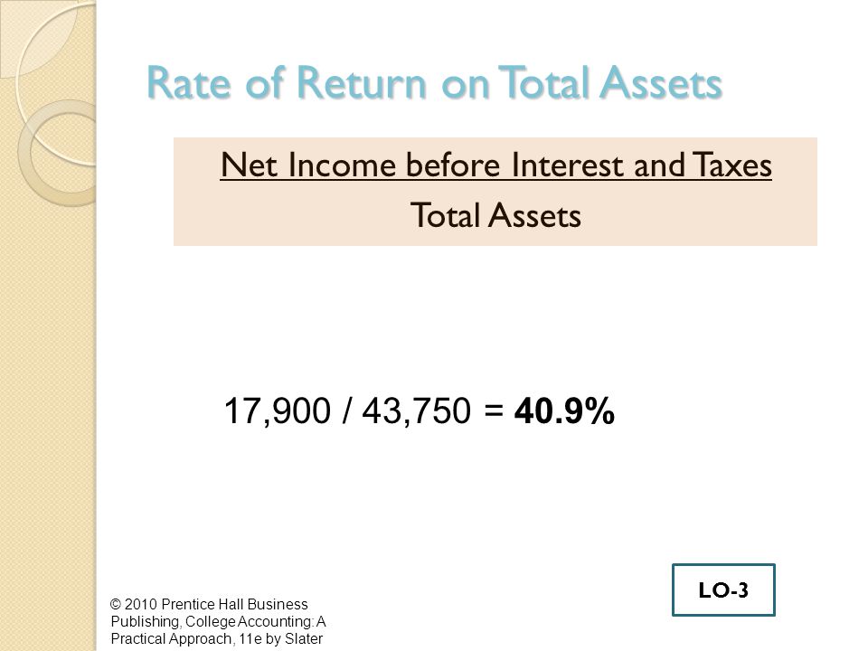Rate of Return on Total Assets Net Income before Interest and Taxes Total Assets © 2010 Prentice Hall Business Publishing, College Accounting: A Practical Approach, 11e by Slater 17,900 / 43,750 = 40.9% LO-3
