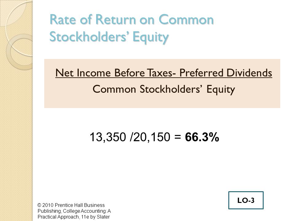 Rate of Return on Common Stockholders’ Equity Net Income Before Taxes- Preferred Dividends Common Stockholders’ Equity © 2010 Prentice Hall Business Publishing, College Accounting: A Practical Approach, 11e by Slater 13,350 /20,150 = 66.3% LO-3