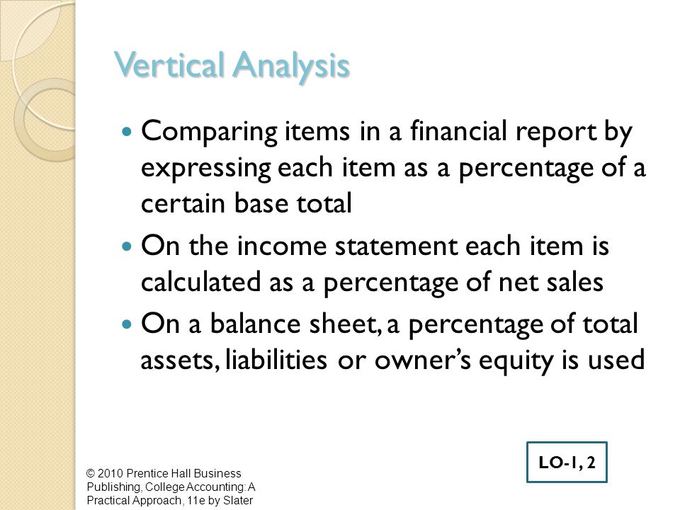 Vertical Analysis Comparing items in a financial report by expressing each item as a percentage of a certain base total On the income statement each item is calculated as a percentage of net sales On a balance sheet, a percentage of total assets, liabilities or owner’s equity is used © 2010 Prentice Hall Business Publishing, College Accounting: A Practical Approach, 11e by Slater LO-1, 2