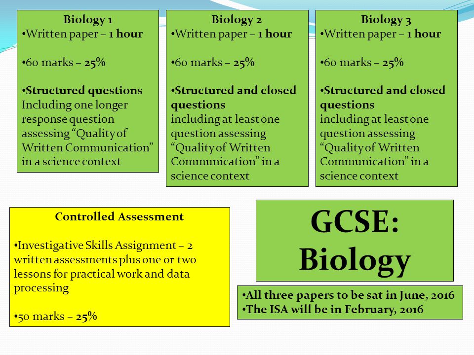 Biology 1 Written paper – 1 hour 60 marks – 25% Structured questions Including one longer response question assessing Quality of Written Communication in a science context Biology 2 Written paper – 1 hour 60 marks – 25% Structured and closed questions including at least one question assessing Quality of Written Communication in a science context Biology 3 Written paper – 1 hour 60 marks – 25% Structured and closed questions including at least one question assessing Quality of Written Communication in a science context Controlled Assessment Investigative Skills Assignment – 2 written assessments plus one or two lessons for practical work and data processing 50 marks – 25% GCSE: Biology All three papers to be sat in June, 2016 The ISA will be in February, 2016