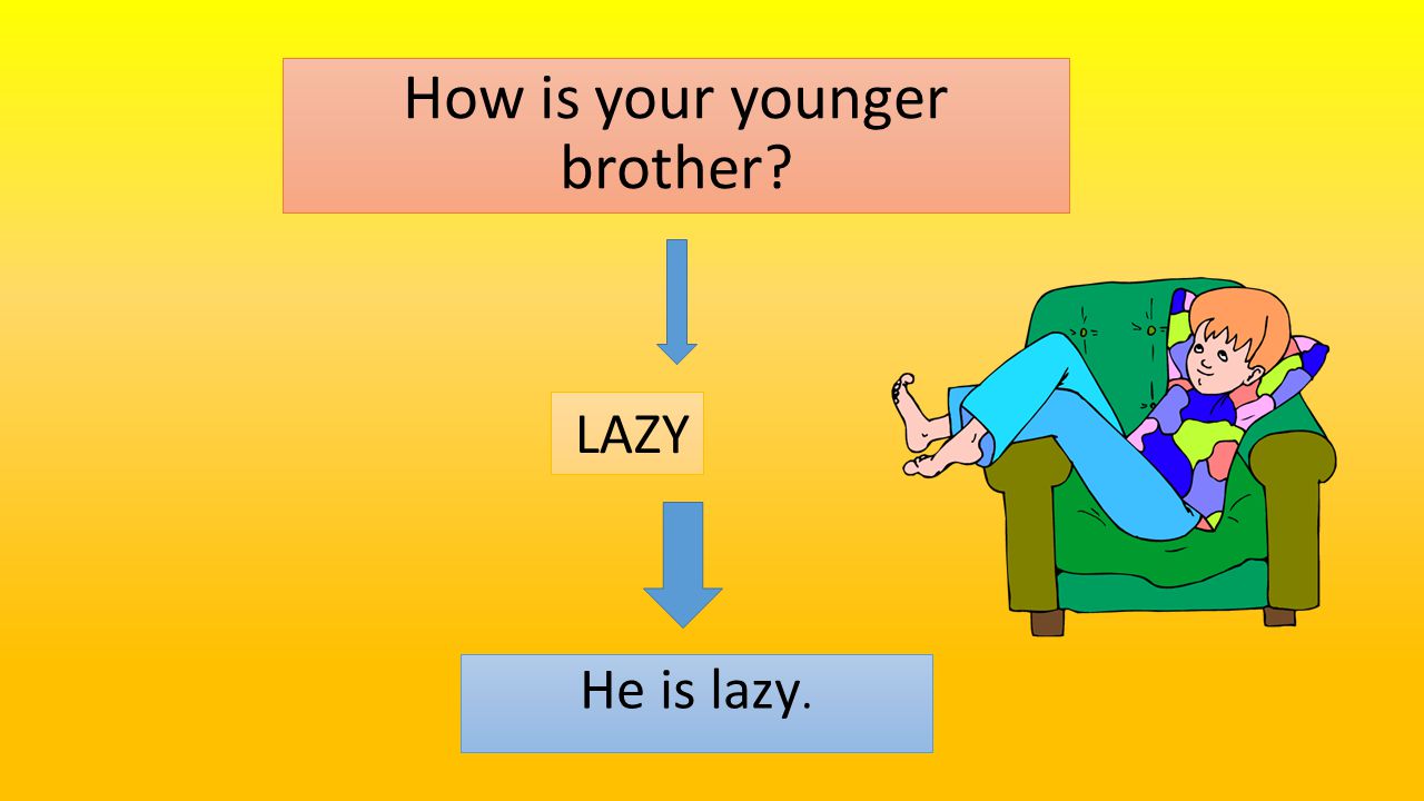 How is your younger brother He is lazy. LAZY