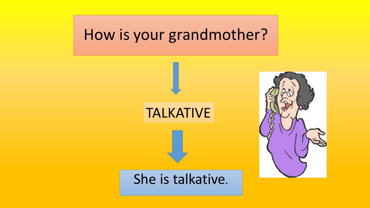 How is your grandmother She is talkative. TALKATIVE