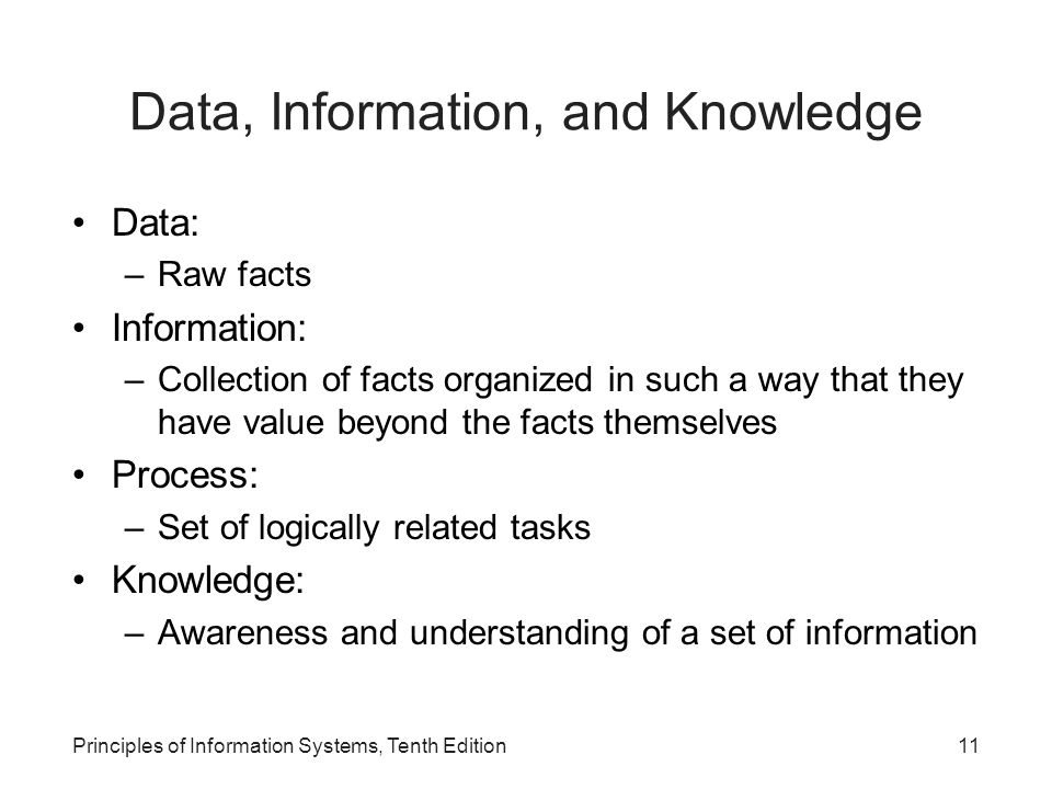 Data, Information, and Knowledge Data: –Raw facts Information: –Collection of facts organized in such a way that they have value beyond the facts themselves Process: –Set of logically related tasks Knowledge: –Awareness and understanding of a set of information Principles of Information Systems, Tenth Edition11